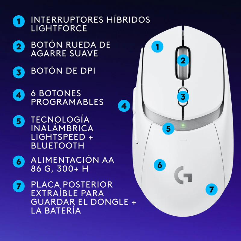Miniatura 8